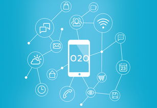 易神软件 专业服装进销存与ERP管理，赋能新零售高效运营